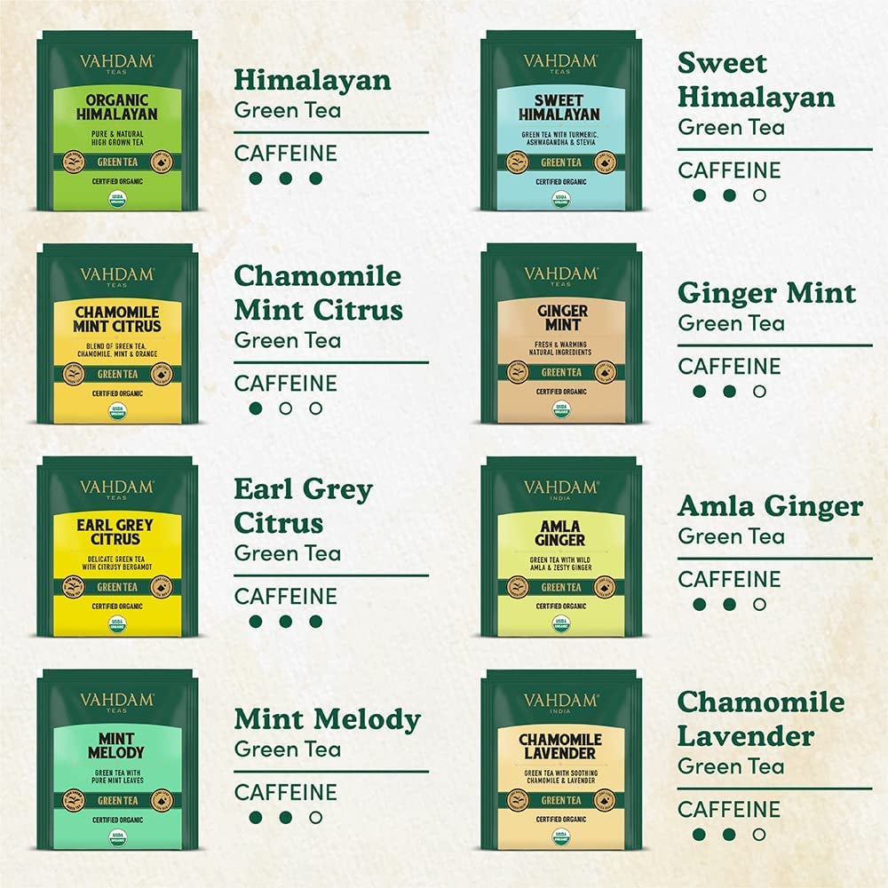 , Assorted Green Tea Sampler Gift Set (15 Flavors, 15 Count) Gluten Free, Non GMO | Tea Variety Pack - Long Leaf Pyramid Green Tea Bags Variety Pack | Gifts for Him/Her | Gifts for Women & Men