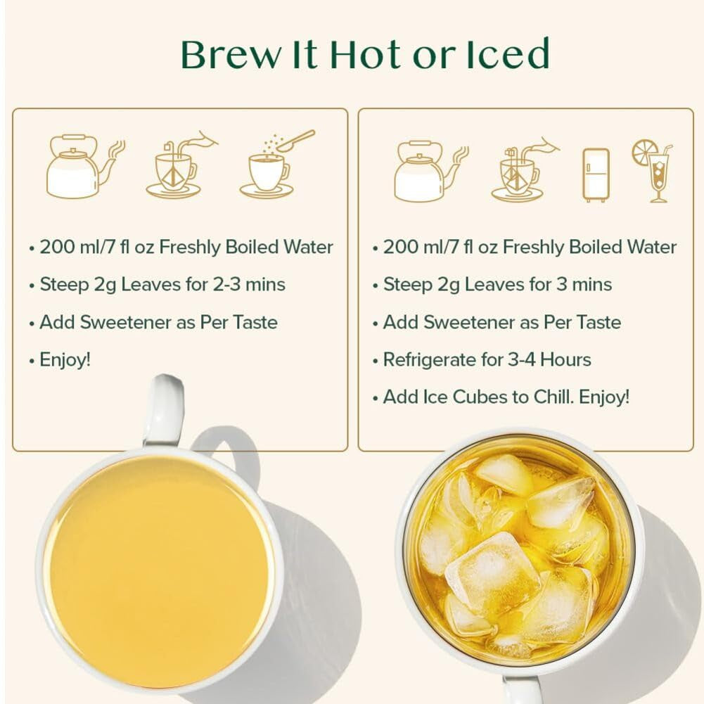 , Assorted Green Tea Bags Sampler (5 Flavors, 20 Ecofriendly Pyramid Tea Bags) I Gift Ideas for Women & Men | Himalayan Green Tea Varieties | Gluten Free & Non GMO | Gift Ideas for Him/Her